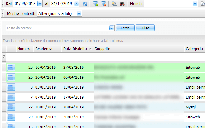 Gestionale e-commerce prestashop